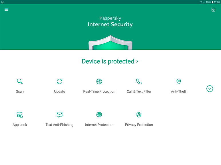 Kaspersky Security 1+1 user 1Year Incredible Connection