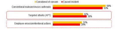 industrial-cybersecurity-2 industrial-cybersecurity-2